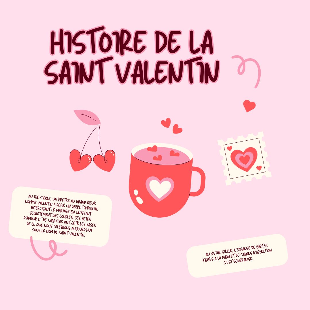 Visuel introduisant l'histoire de la Saint Valentin